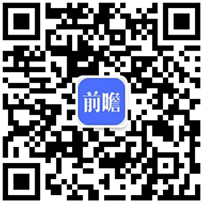 三亿体育app2022年中国皮革行业商场近况及起色趋向判辨 科技立异和绿色可络续成为“十四五箱包”起色主旋律(图6)