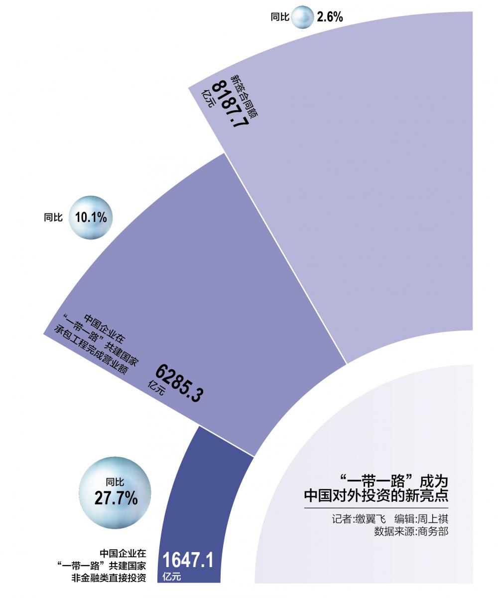 皮具商务部详解三季度表贸 进出口范畴逐季抬升三亿体育官网 有信念完毕终年表贸促稳提质标的(图1)