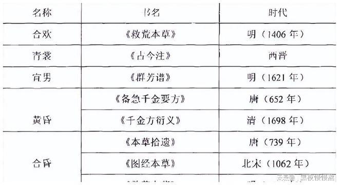 箱包关欢代价又不贵为何总遭盗剥？是为了药用价格照样纯净图利？三亿体育(图4)