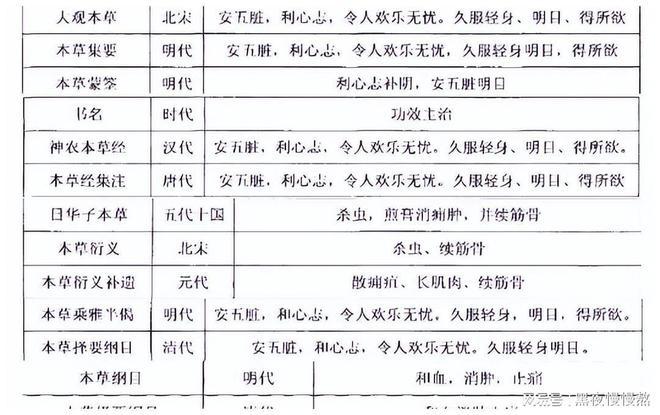 箱包关欢代价又不贵为何总遭盗剥？是为了药用价格照样纯净图利？三亿体育(图5)