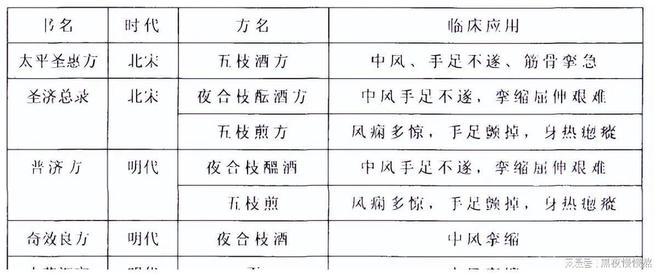 箱包关欢代价又不贵为何总遭盗剥？是为了药用价格照样纯净图利？三亿体育(图10)