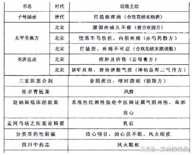 箱包关欢代价又不贵为何总遭盗剥？是为了药用价格照样纯净图利？三亿体育(图7)