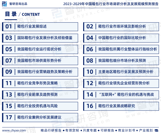 三亿体育官网中国箱包行业墟市聚积度、企业逐鹿格式剖判讲演(图2)