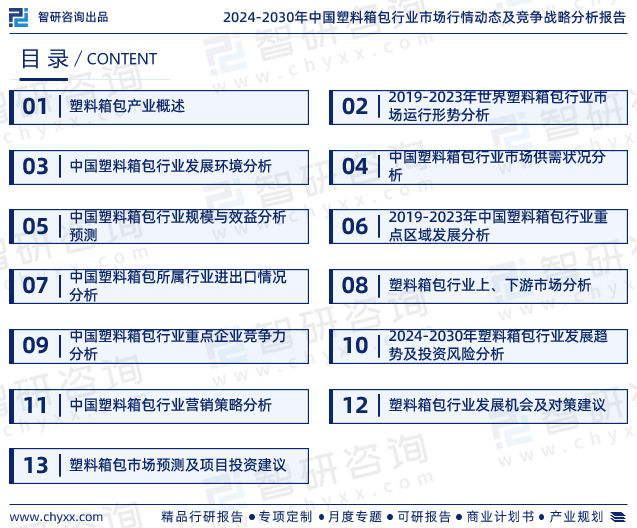 最三亿体育app新！智研商议重磅颁布《2024版中国塑料箱包行业商场研商申诉(图2)