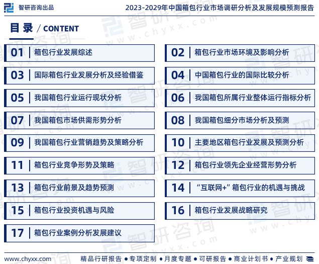 三亿体育官网：中国箱包行业发发现状、商场远景及投资目标告诉（智研商榷揭晓）(图2)