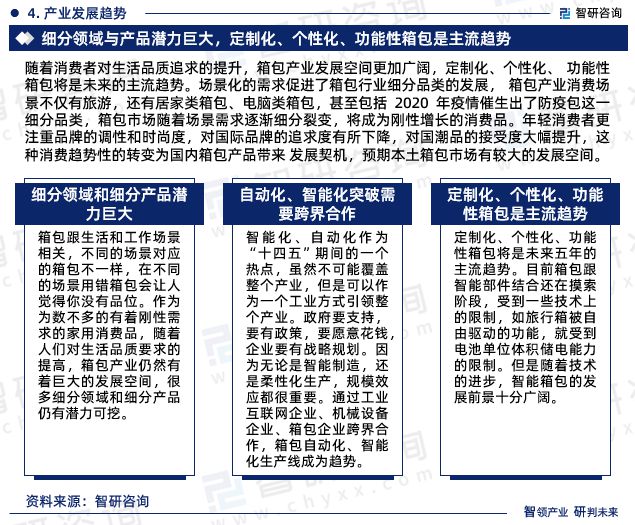 三亿体育官网：中国箱包行业发发现状、商场远景及投资目标告诉（智研商榷揭晓）(图7)