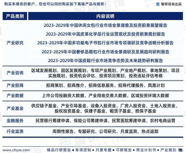 三亿体育官网：中国箱包行业发发现状、商场远景及投资目标告诉（智研商榷揭晓）(图8)