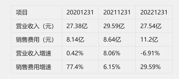 年轻人不穿皮鞋谁急了？(图1)