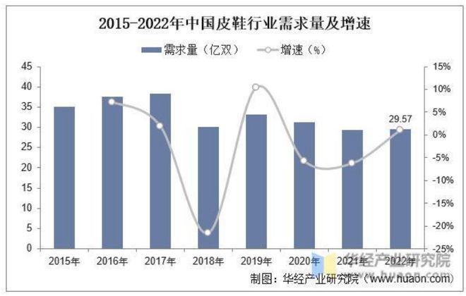 “打败皮鞋的并非另一双皮鞋”曾风靡的是如何被抛弃的(图7)